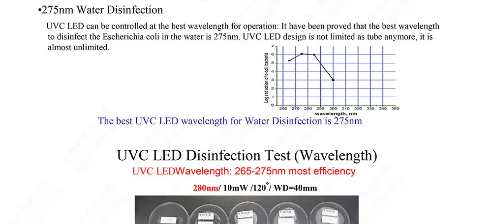 UVC LED Ultraviolet Lamps T6 4W 6W 8W 10W 270nm 280nm 110V 220V IP67 Waterproof Tube For Sterilization Purification Disinfection