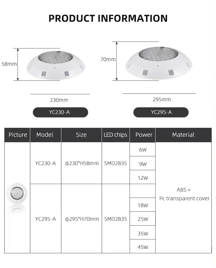 LED Swimming Pool Lights RGB AC12V 12W 18W 25W 35W 45W IP68 Waterproof Lamp with Remote Controller for pool party