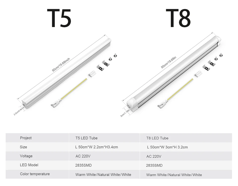 Energy Saving T5/T8 15W/25W LED Tube AC220V Fluorescent Tube Bulb for Shop Exhibition Halls Lighting,EU US Plug Connect Wire