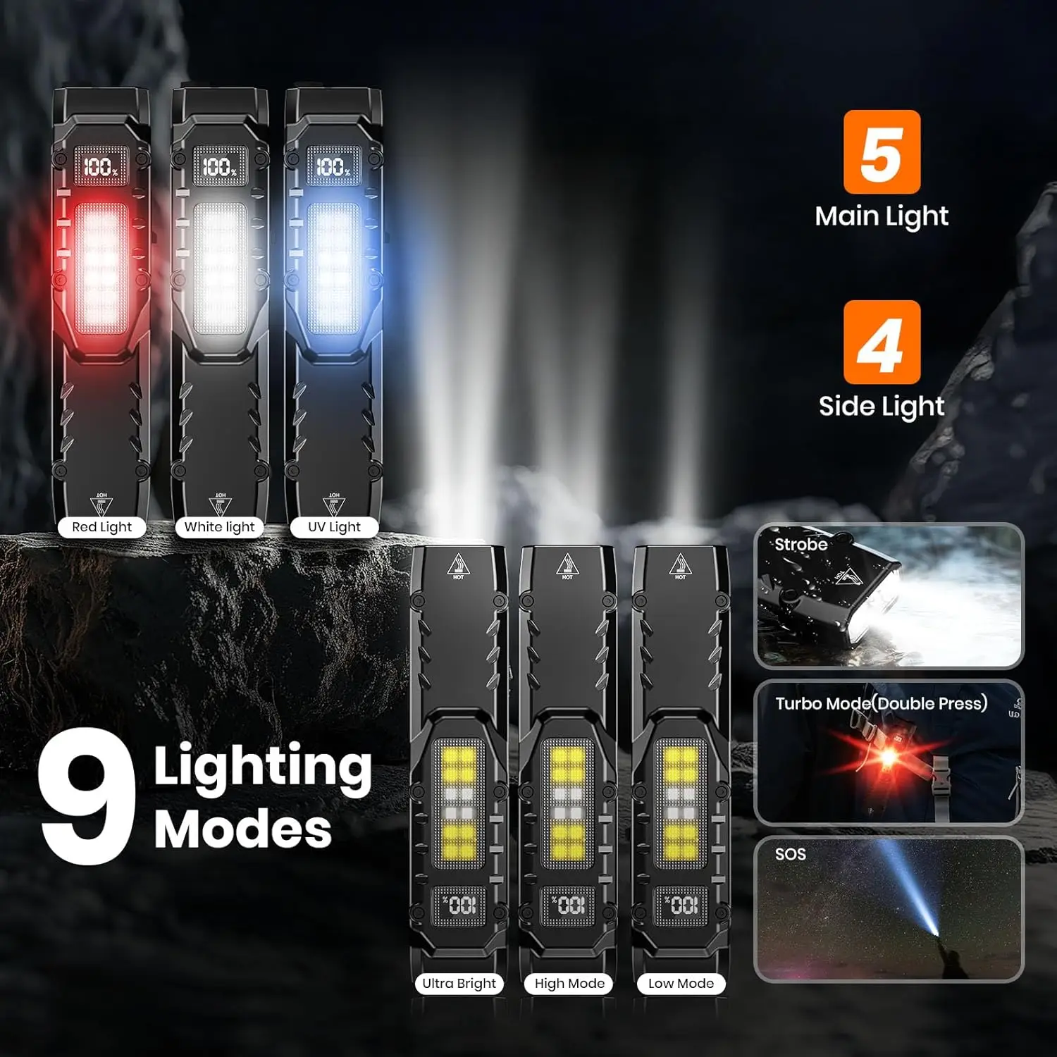 eDC tactical flashlight,1100LM rechargeable lED flat flashlight w/Clip & digital display,Pocket flashlight for camping emergency