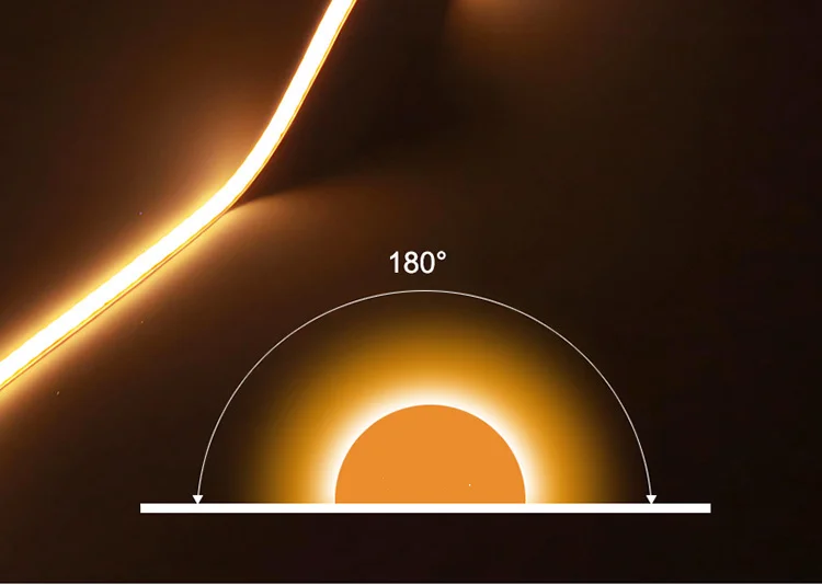 Ultra Thin COB LED Strip 12V 3mm Colorful Dimmable 3000K 4000K 6000K High Density Flexible Light 400LEDs for DIY Home Decor Lamp