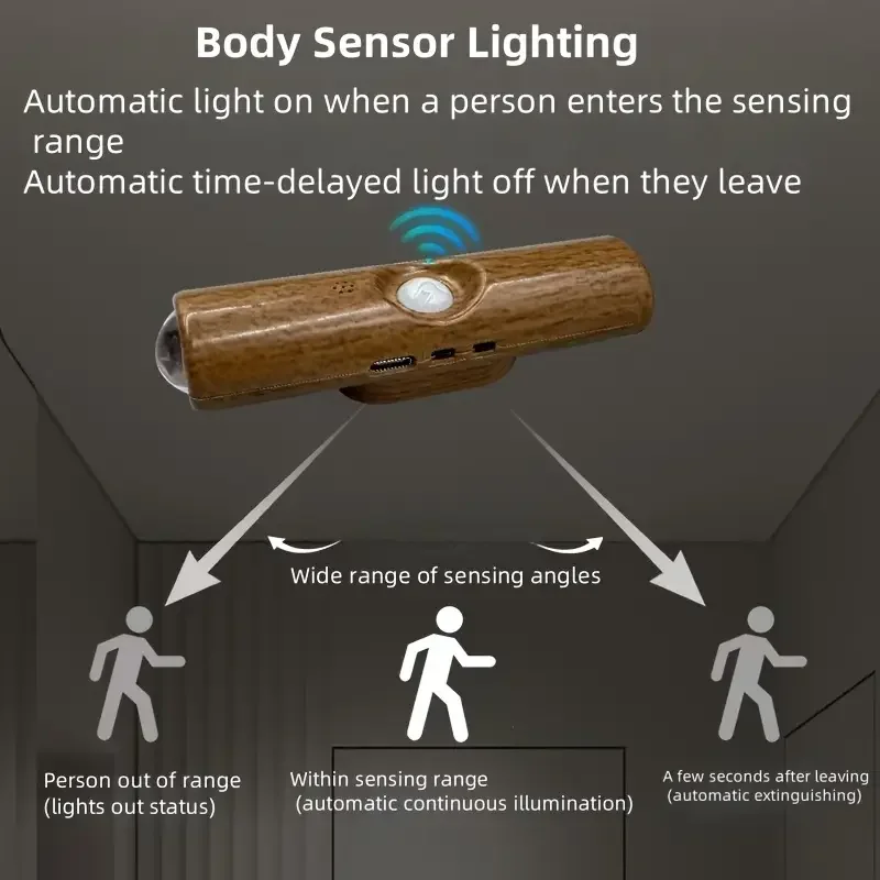 1~6pcs LED Motion Sensor Light USB Rechargeable Bedside Lamp Night Light Adjustable Brightness for Living Room Hallway Stairs