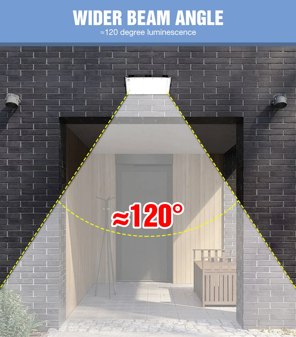 200W Flood Light LED Spotlight 220V Waterproof Outdoors Reflector Street Lamp Garden Exterior Wall Lighting 240V Cold/Warm White