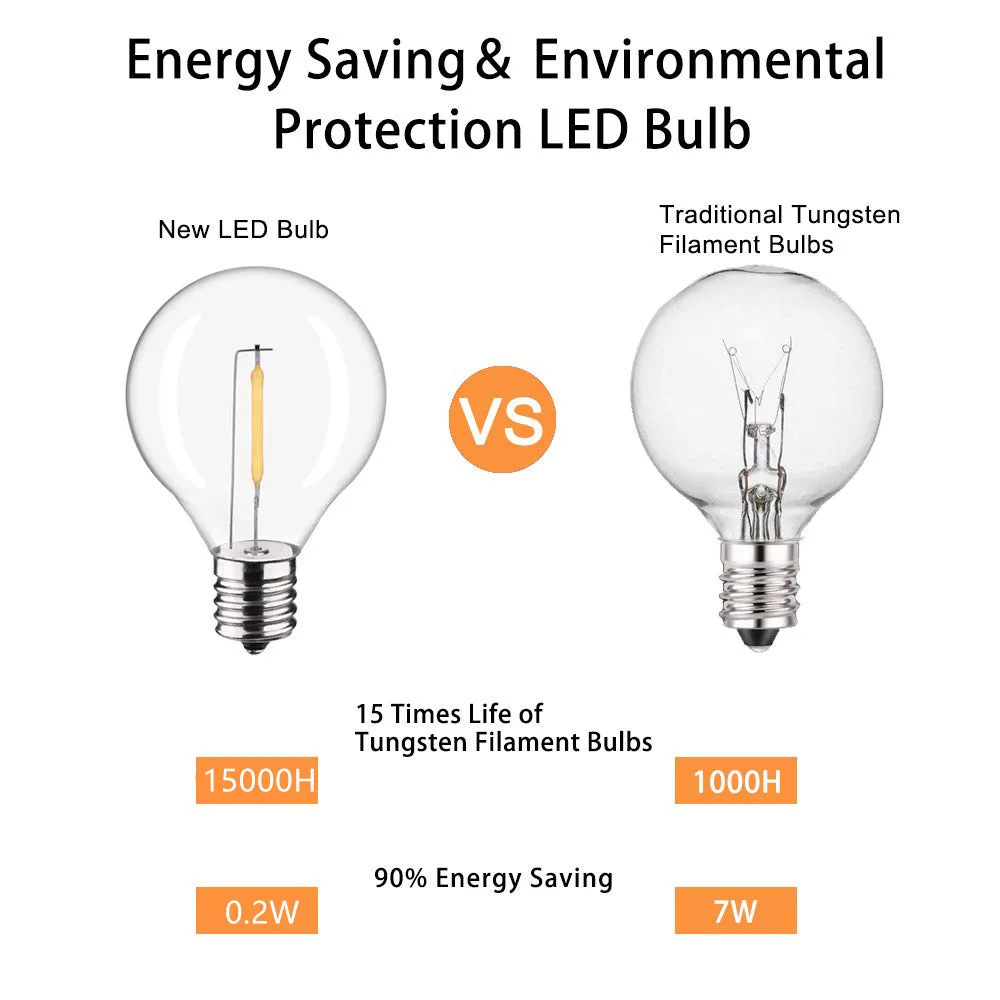 Outdoor String Lights 30M G40 LED Patio Lights EU Plug 50 Edison Bulbs 2 Spare Waterproof Hanging Light for Backyard Party Decor