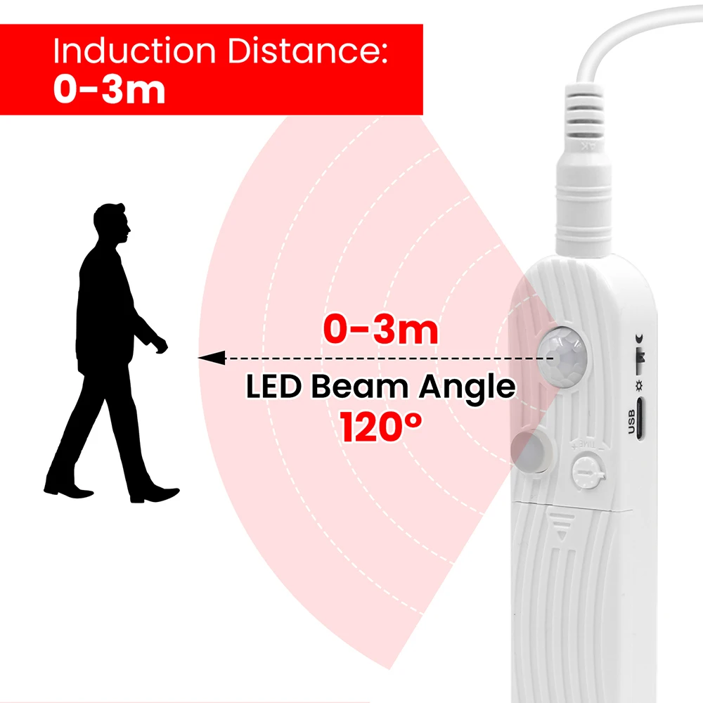 5V Motion Sensor LED COB Light Strip Human Induction USB/Battery Powered Flexible Lamp Under Cabinet Stairs Wardrobe Nightlights