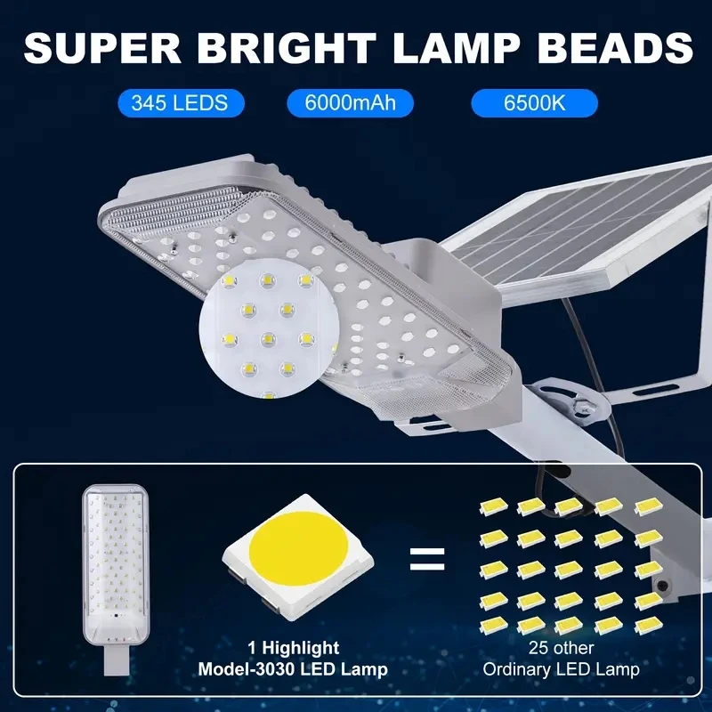 2/1 Pack High Power Solar Street Light Waterproof 6500K Split Solar Wall Light, Suitable For Garden Yard Garage