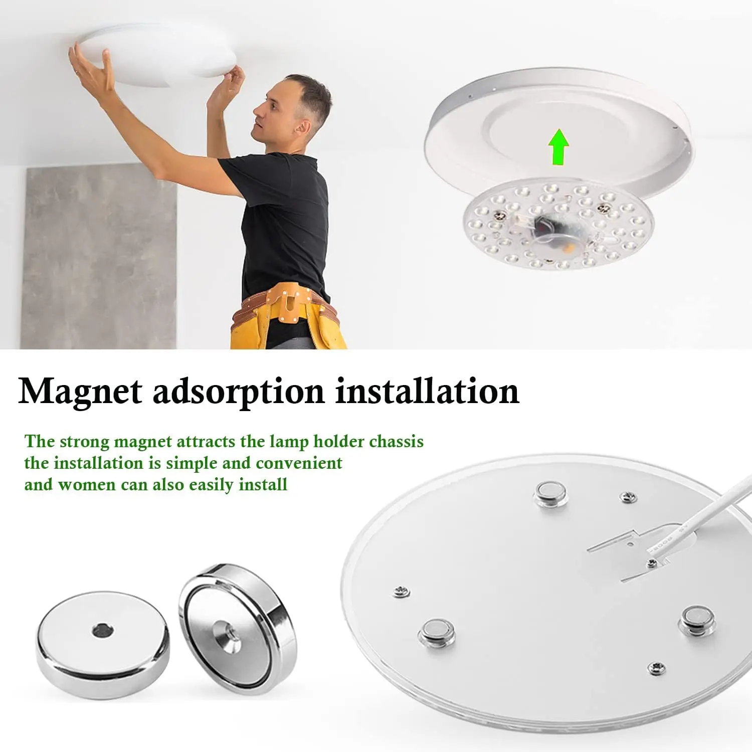 Round LED Ceiling Light 110V 220V Lamp Engine Retrofit Kit for Ceiling Fan Lights LED Board Flush Light Panel Repair Lighting