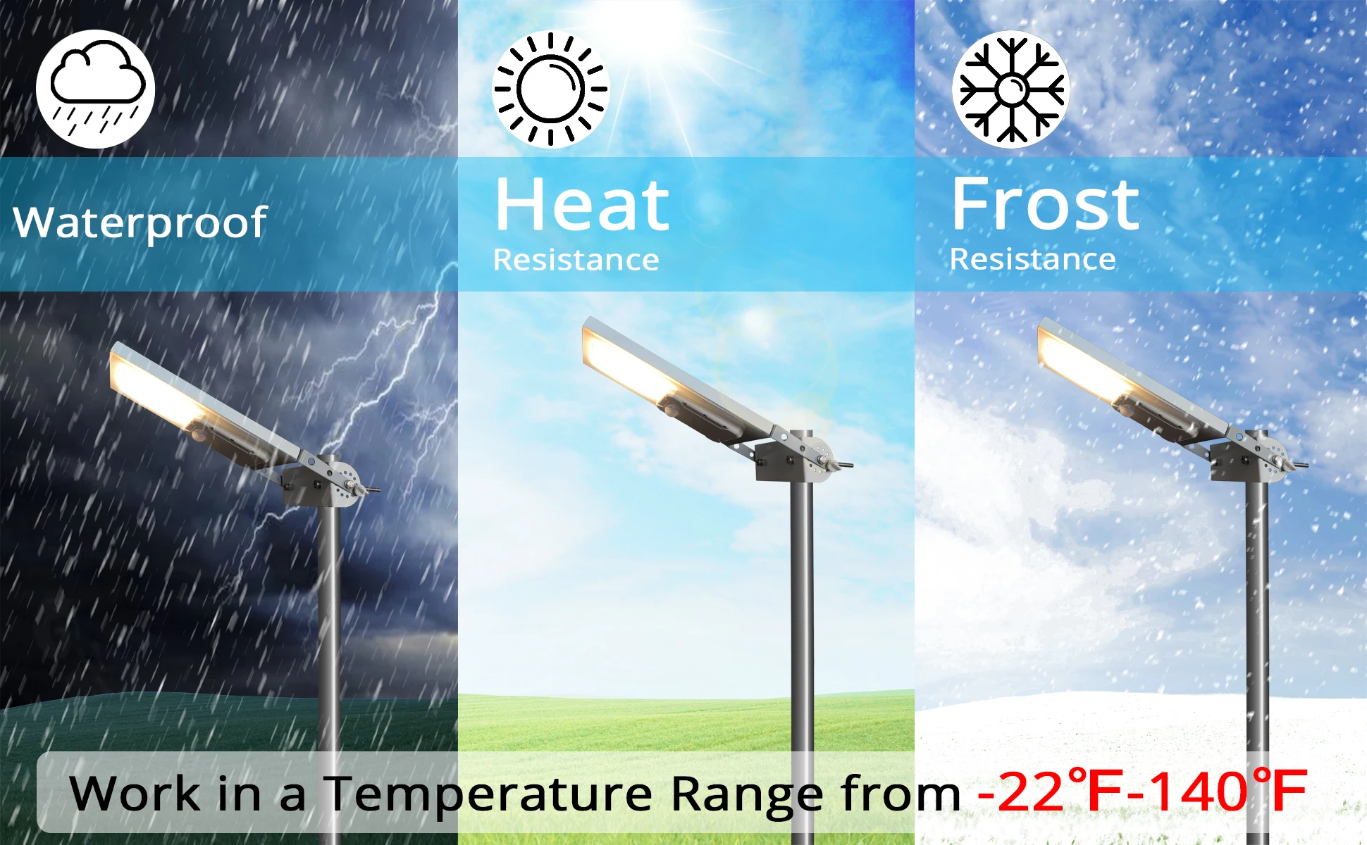 Solar Street Light Outdoor 30LED All in One Metal Motion Sensor Waterproof with 3 Working Modes Auto Dusk to Dawn
