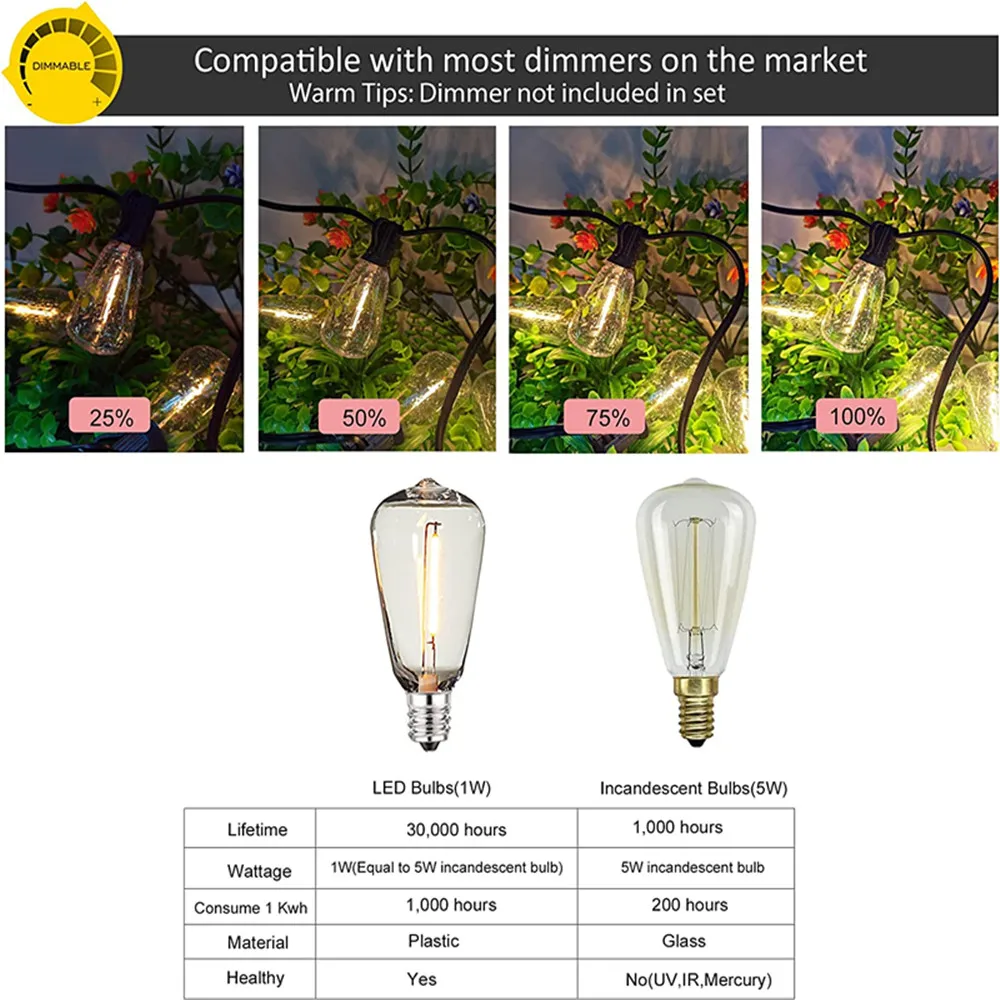 10X E12 Base LED String Light Bulbs Warm White Bulbs ST38 LED Edison Replacement Light Bulbs String Lights for Indoor Outdoor
