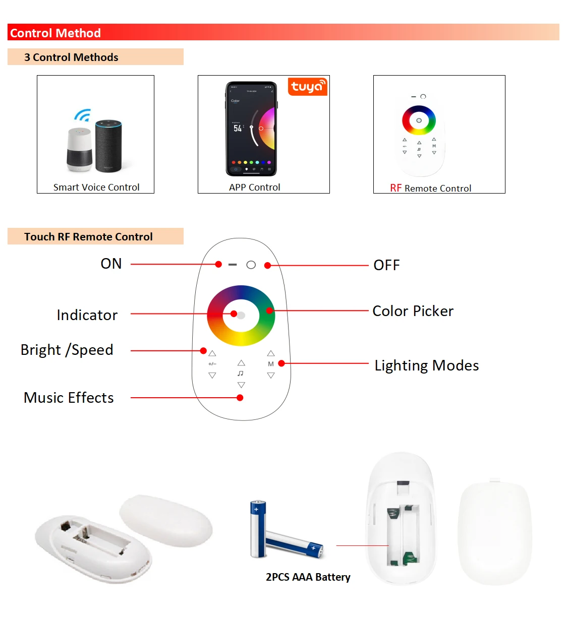 Tuya Smart Life Home DC5V12V24V 6A/CH Max15A DIM CCT RGB Led Light Strip WIFI DIMMER Controller 2.4G Remote/APP/Alexa Control
