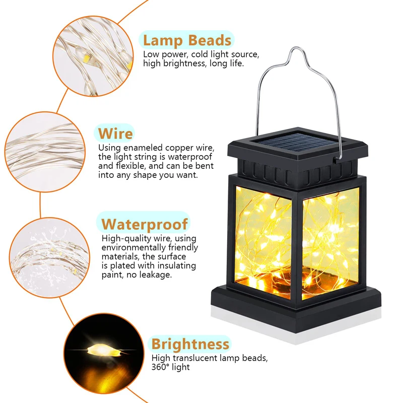 Solar LED Lantern Outdoor Hanging Candle Lights Floor Panel Candle Patio Indoor Balcony Birds Decoration Lighting For Garden