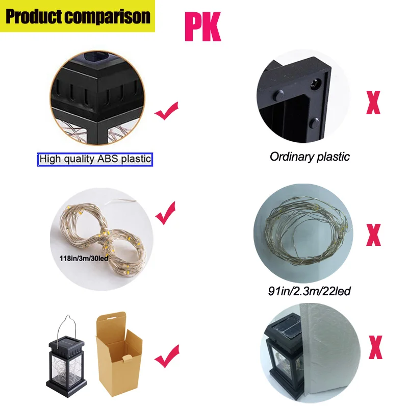 Solar LED Lantern Outdoor Hanging Candle Lights Floor Panel Candle Patio Indoor Balcony Birds Decoration Lighting For Garden