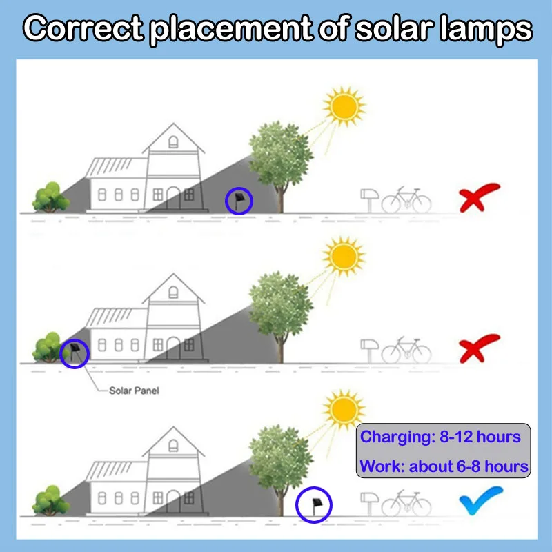 Solar LED Lantern Outdoor Hanging Candle Lights Floor Panel Candle Patio Indoor Balcony Birds Decoration Lighting For Garden