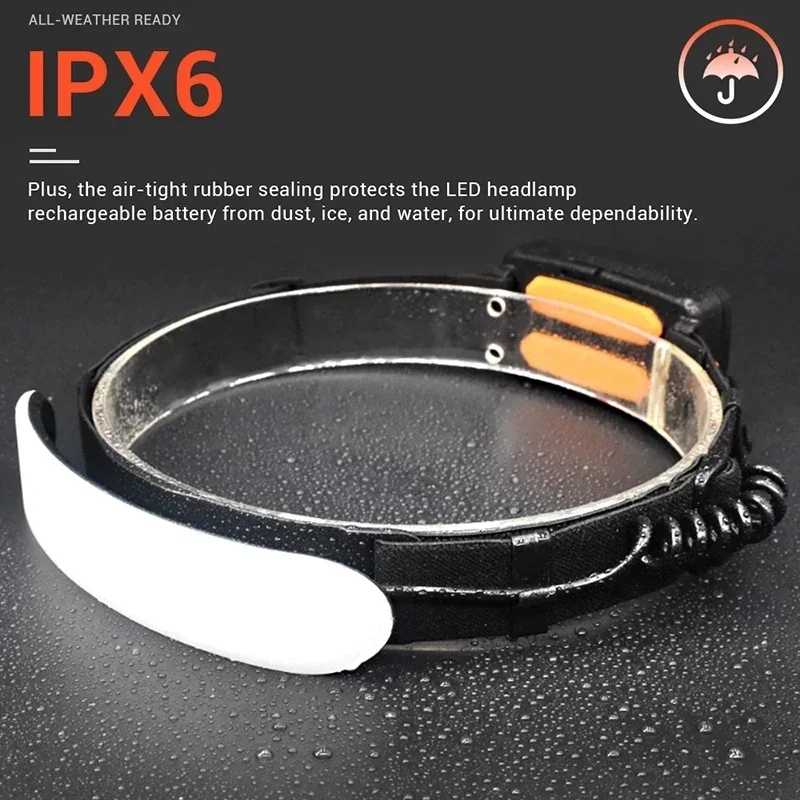 1500LM High Power LED Headlamp COB Head Flashlight With 7500Mah Built-in Battery USB Rechargeable Fishing Camping Lantern Torch