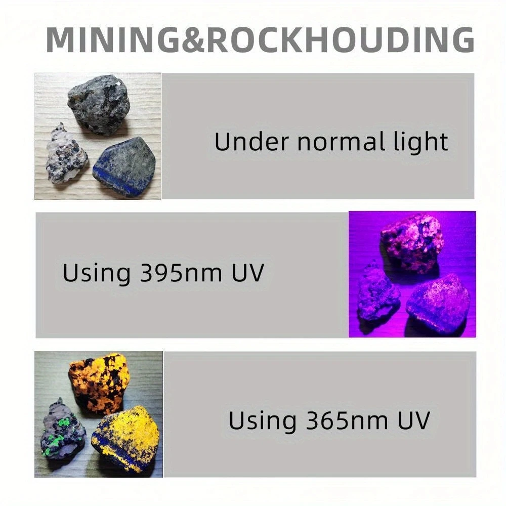 60W 3x365nm UV LED Powerful Black Light 395nm Flashlight High Power Ultra Violet Invisible Marker Curing Cat Dog Checker Light