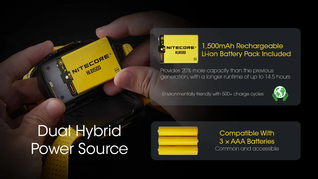 Nitecore UT27 Headlamp Dual Beam Fusion Elite 800 Lumens CREE XP-G3 S3 LED Headlight Running HBL-1500mAh Rechargeable Battery