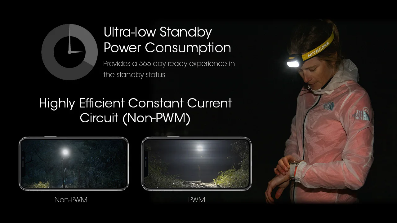 Nitecore UT27 Headlamp Dual Beam Fusion Elite 800 Lumens CREE XP-G3 S3 LED Headlight Running HBL-1500mAh Rechargeable Battery