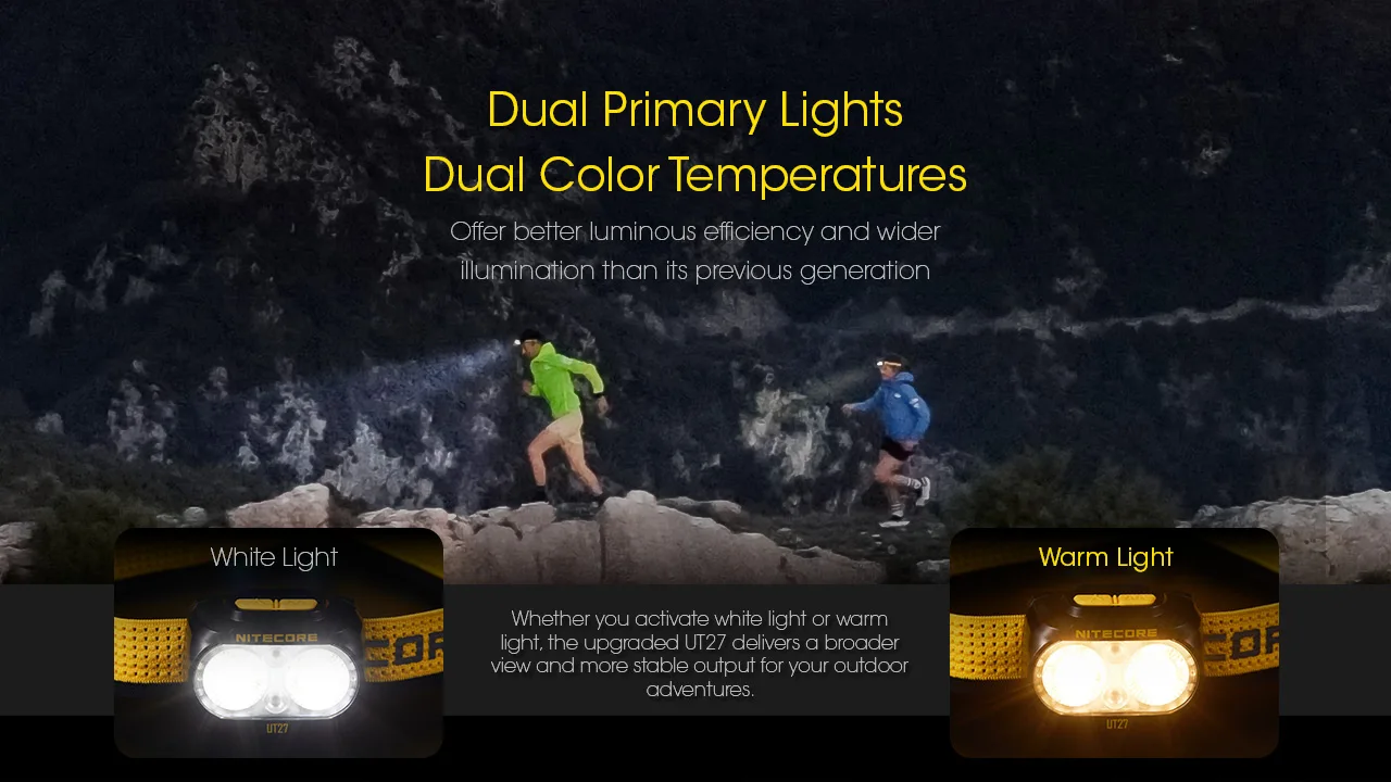 Nitecore UT27 Headlamp Dual Beam Fusion Elite 800 Lumens CREE XP-G3 S3 LED Headlight Running HBL-1500mAh Rechargeable Battery