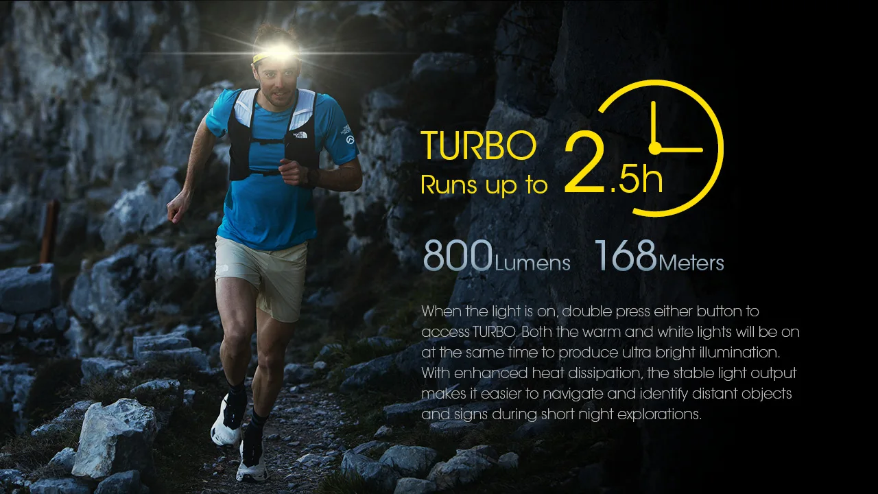 Nitecore UT27 Headlamp Dual Beam Fusion Elite 800 Lumens CREE XP-G3 S3 LED Headlight Running HBL-1500mAh Rechargeable Battery