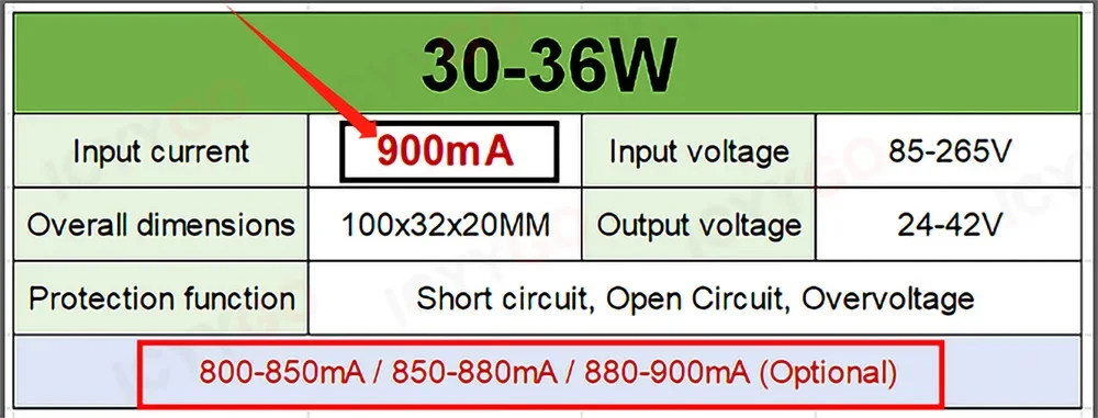 LED Driver 8-12W 20W 30W 36W 300mA 600mA 900MA LED Constant Current Drive Power Supply External GU10E27 Isolation Wide Voltage
