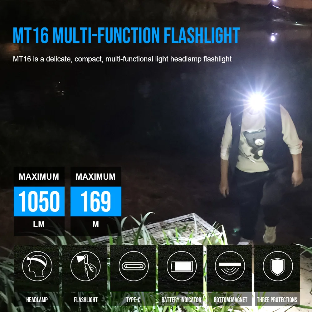 Trustfire MT16 LED Headlamps 1000LM Type-C Rechargeable 18350 Battery EDC Angle Head Flashlights MVP Optics with Magnet Tail