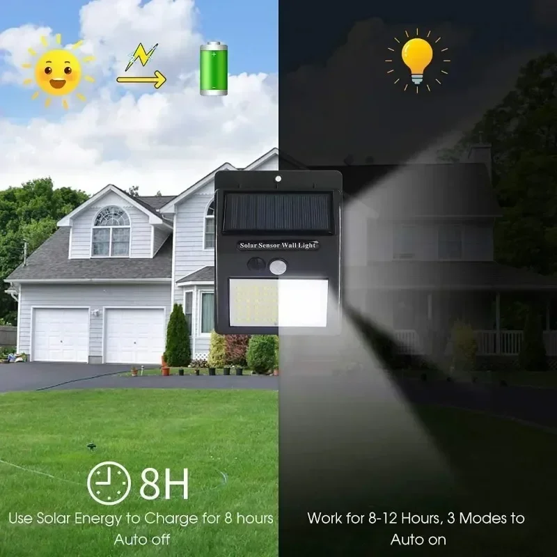 Hot Sale 144 LED Solar Light Wireless PIR Motion Sensor Waterproof Wall Lamp Solar Powered Sunlight Street Lamp Garden Decor