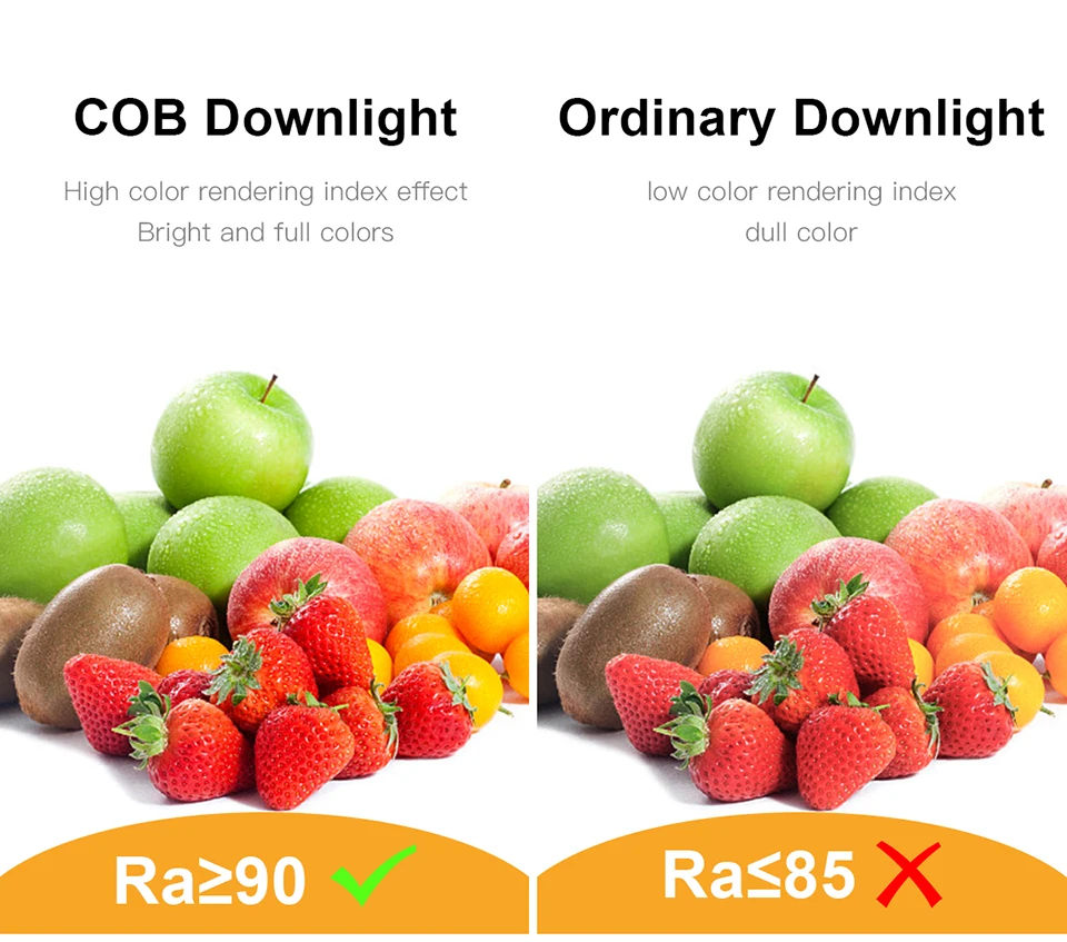 High Quality Recessed Aluminum COB LED Spotlight Bulb Spot Light 7W 12W Downlight Ceiling Lamp Room Lighting 85-265V