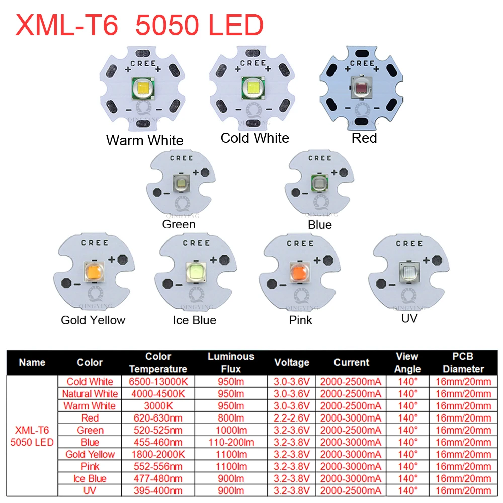 High Power LED 5W-10W 5050 XLM T6 5050-L2 3-3.7V Warm Neutral Cold White Red Green Blue UV Purple Chip Diodes Flashlights Part