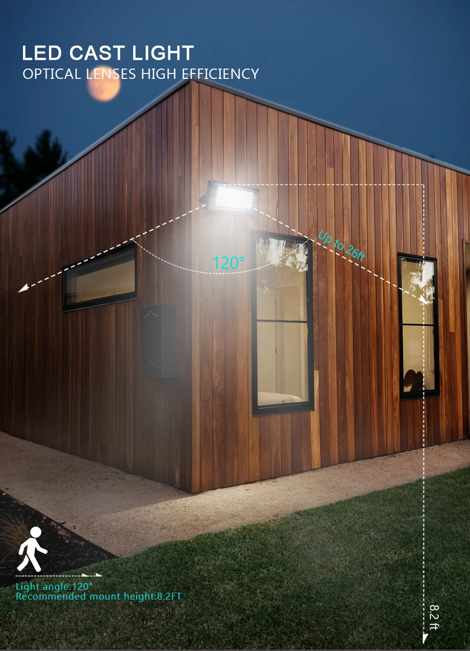 Focos LED Spotlight 50W 100W AC 220V Refletor LED Spot Flood Light Garden Floodlight Outdoor Kitchen Street Landscape Lighting