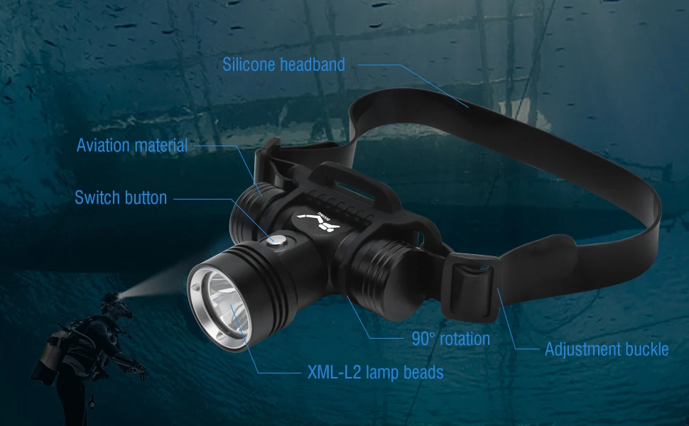 BORUiT B14 1200LM LED Scuba Diving Headlamp IPX8 Waterproof Underwater 60M Headlight 3-Mode Use 18650 Battery Diving Light