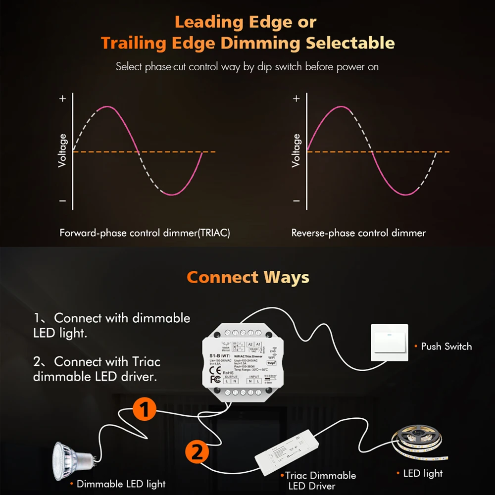 WiFi RF AC Triac Dimmer Push Switch Lamp Controller 2.4G Wireless Rotary Knob Dimming Remote fr Alexa Google Tuya Smart Life APP