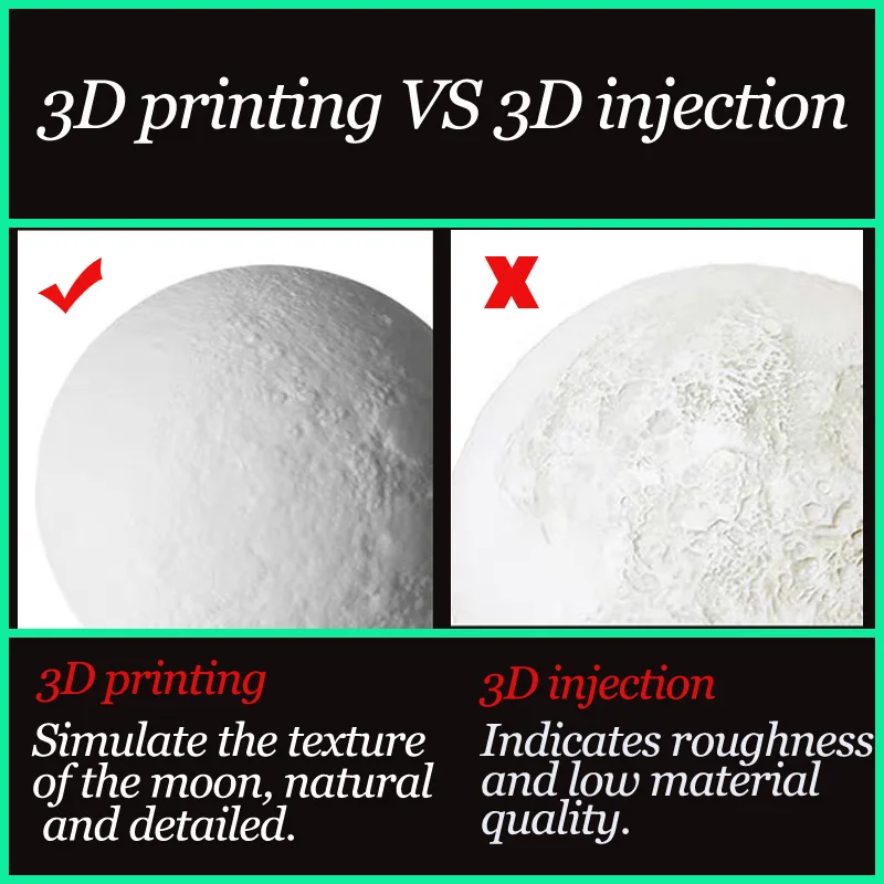 3D LED Moon Lamp Nightlight Fairy Table Bedroom Bedside Cute Kids Night Light for Room Birthday Party Decoration Holiday Gifts