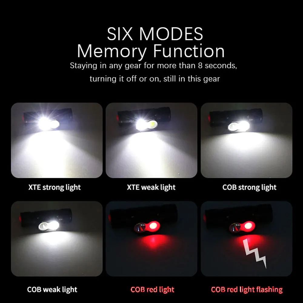 Type-C White Red LED headlamp Fishing 18650 headlight Torch Hunting head lamp Camping Headlamp Memory Function Flash light head