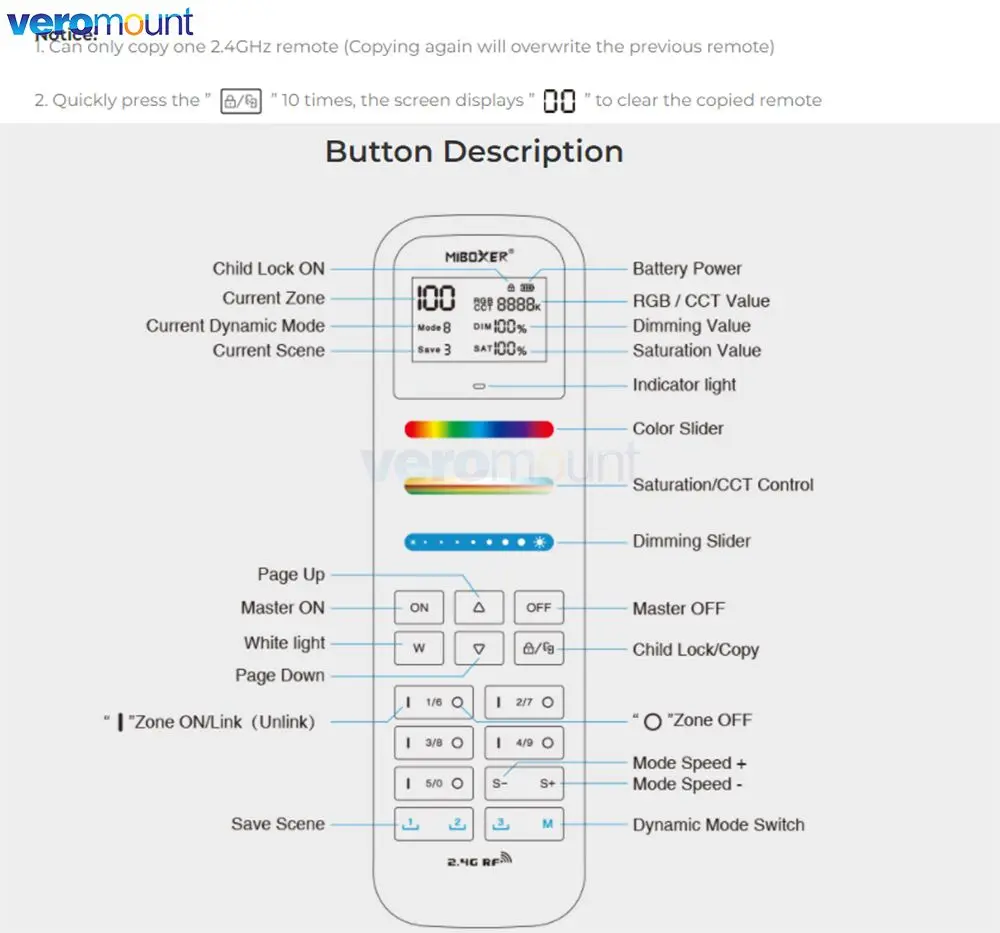 MiBoxer Wireless RGB+CCT Zone Panel Hand Remote FUT088 FUT089 FUT089S FUT100 FUT092 S2W+ S2-W S2-B C4 C5 C8 Y3 K6 2.4G RF Remote
