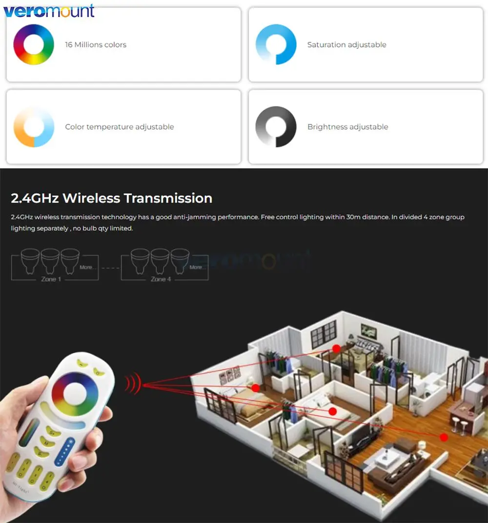 MiBoxer Wireless RGB+CCT Zone Panel Hand Remote FUT088 FUT089 FUT089S FUT100 FUT092 S2W+ S2-W S2-B C4 C5 C8 Y3 K6 2.4G RF Remote