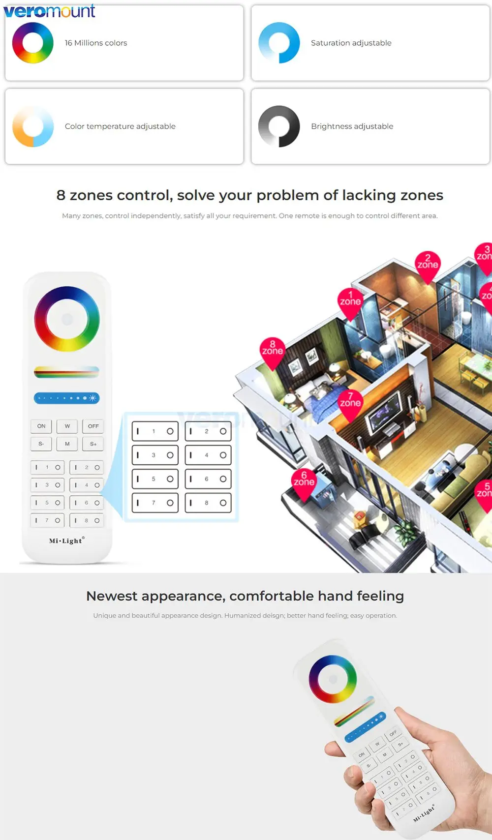 MiBoxer Wireless RGB+CCT Zone Panel Hand Remote FUT088 FUT089 FUT089S FUT100 FUT092 S2W+ S2-W S2-B C4 C5 C8 Y3 K6 2.4G RF Remote