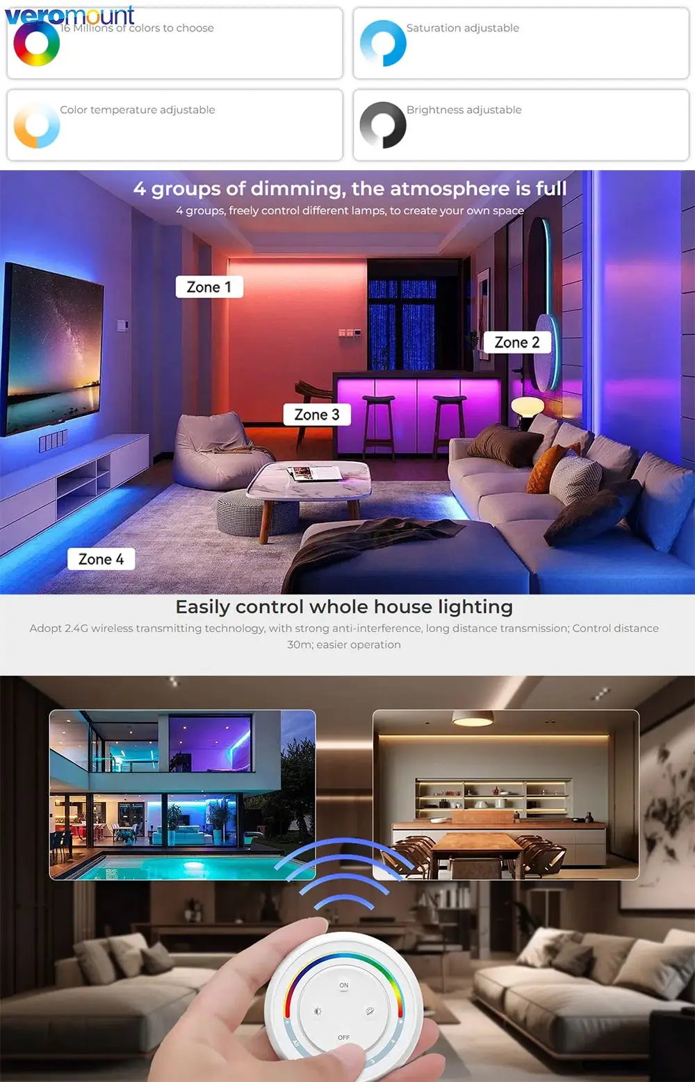 MiBoxer Wireless RGB+CCT Zone Panel Hand Remote FUT088 FUT089 FUT089S FUT100 FUT092 S2W+ S2-W S2-B C4 C5 C8 Y3 K6 2.4G RF Remote
