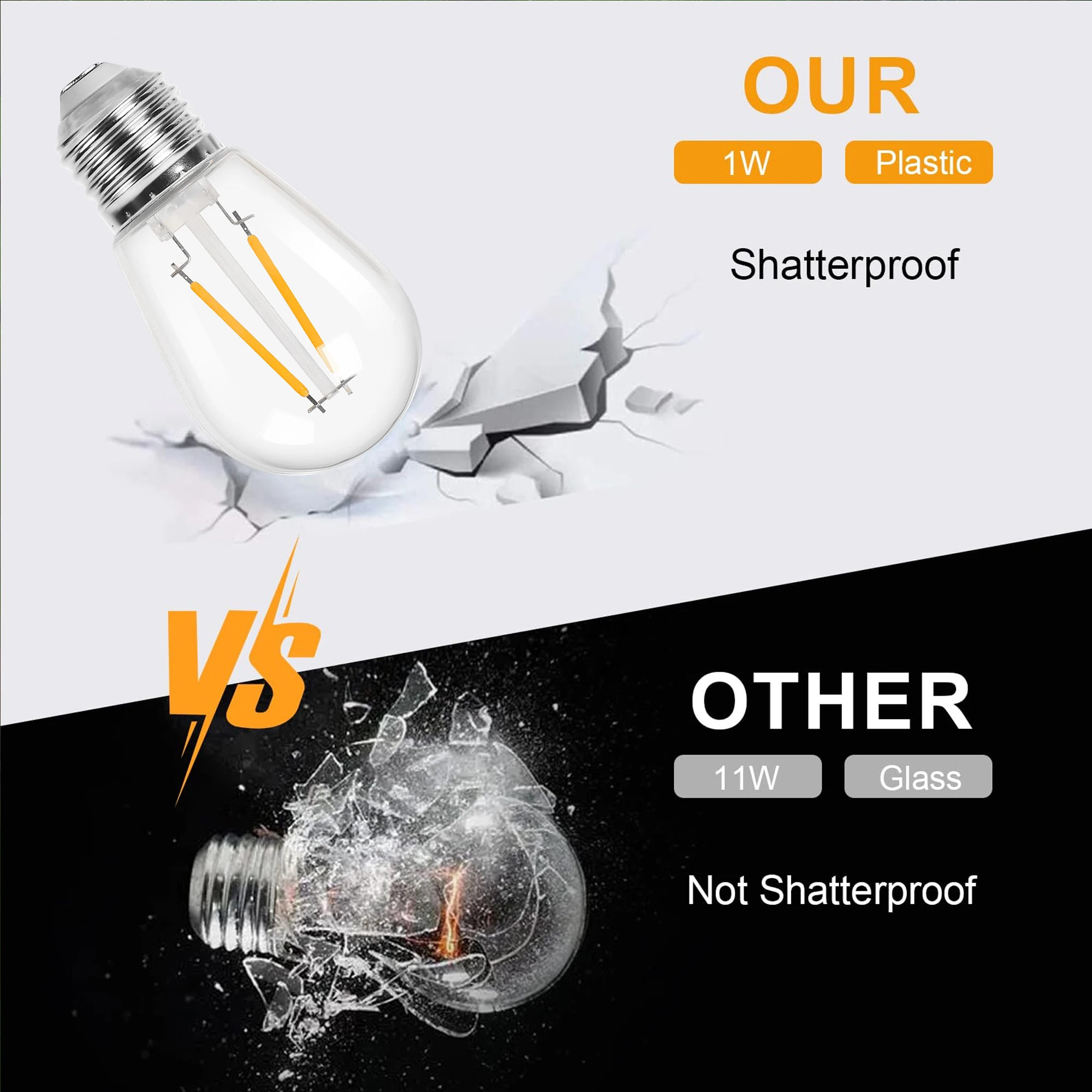 S14 2W Plastic Edison Light Bulbs Vintage Shatterproof E27 Base Warm White Equal to 20W Incandescent String Light Replace Bulb