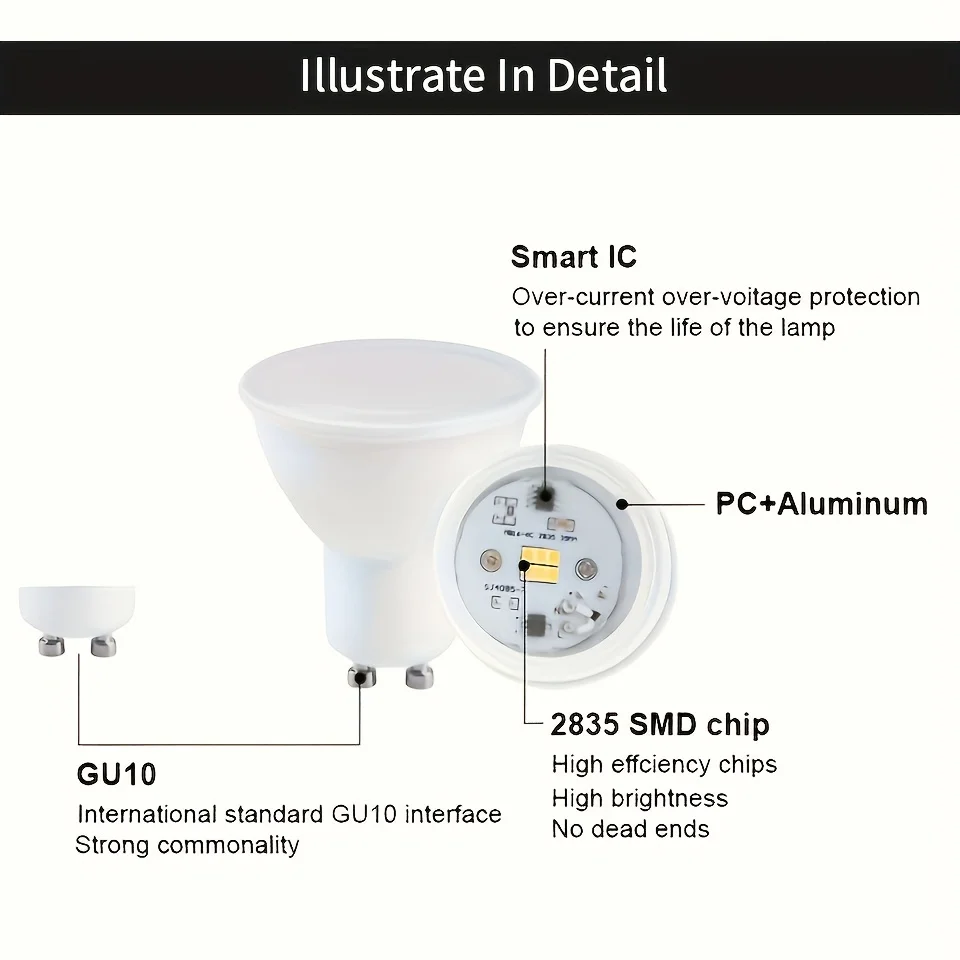 12PCS AC220V LED Bulb 3W 6W 9W 12W GU10 LED Spotlight Bulb 270 Degree Beam Angle For Home Office Decoration Lamp Light