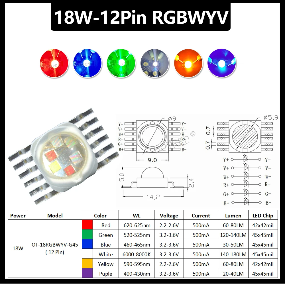 1-100pcs 3W 4W 5W 6W 15W 18W High Power LED RGB RGBW RGBWY RGBWYV 4pin 6pin 8pin 10pin 12pin Colorful Chip Stage lights Source