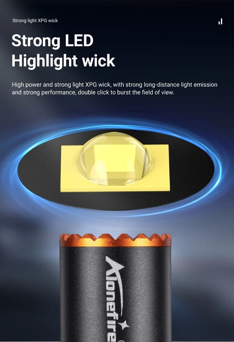 Zoom Mini EDC High Bright LED Pen Flashlight USB Rechargeable Magnet Small Torch Outdoor Camping Hiking Emergency Lighting Light