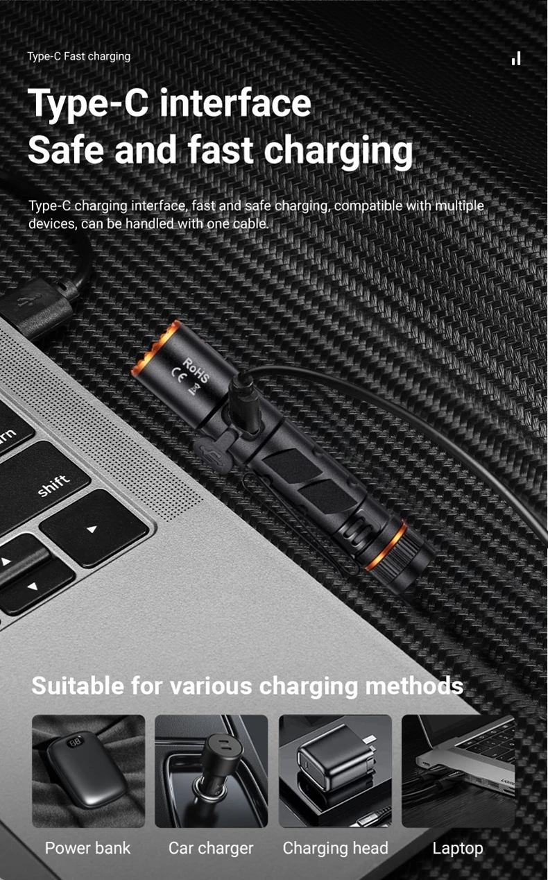 Zoom Mini EDC High Bright LED Pen Flashlight USB Rechargeable Magnet Small Torch Outdoor Camping Hiking Emergency Lighting Light