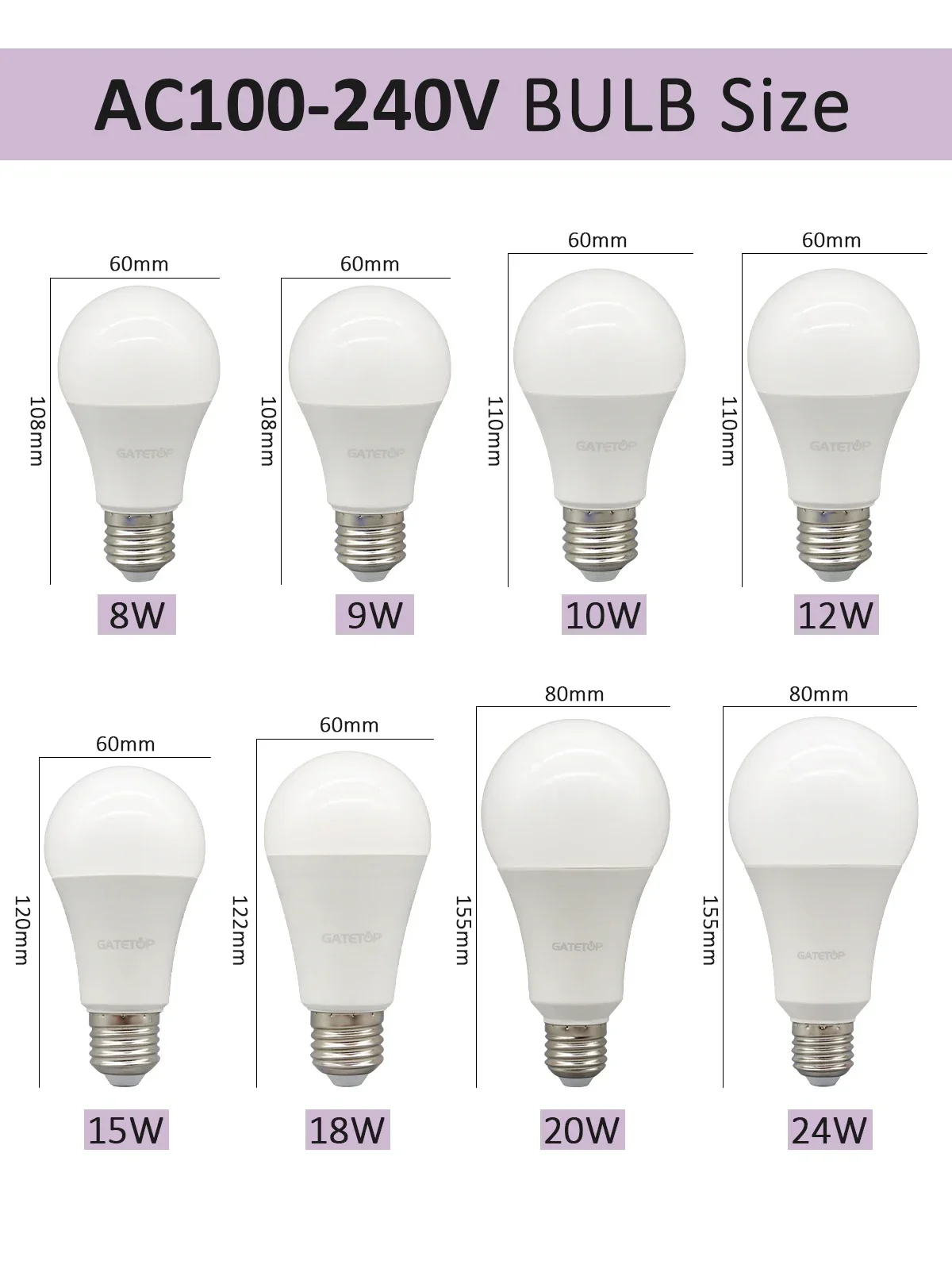 2PCS 24W 20W 18W 15W Bulb Hight Lumen E27 B22 Base Led Lamps AC220V 230V 110V Light Lamps for Home Derection Living Room Lights