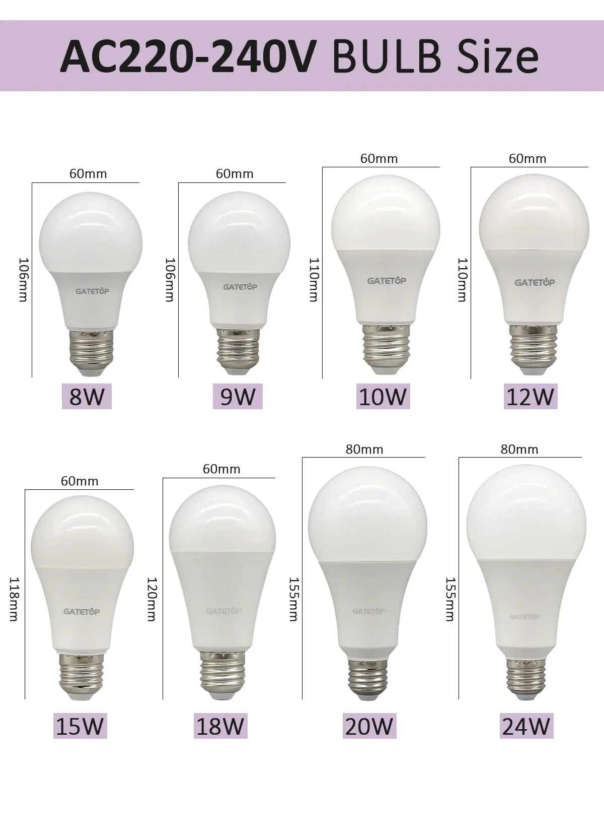 2PCS 24W 20W 18W 15W Bulb Hight Lumen E27 B22 Base Led Lamps AC220V 230V 110V Light Lamps for Home Derection Living Room Lights