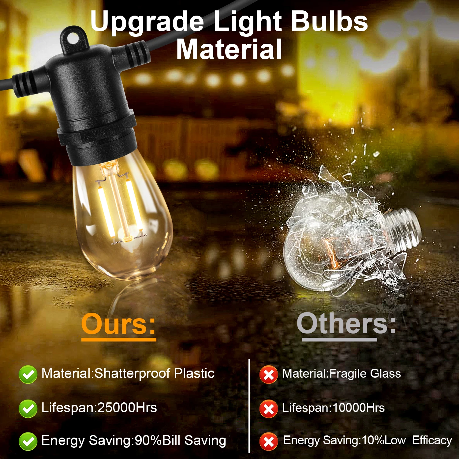 LED S14 String Lights for Outside E27 220V EU PLUG 2W Waterproof Patio Light Dimmable Shatterproof Waterproof Garden Light Decor