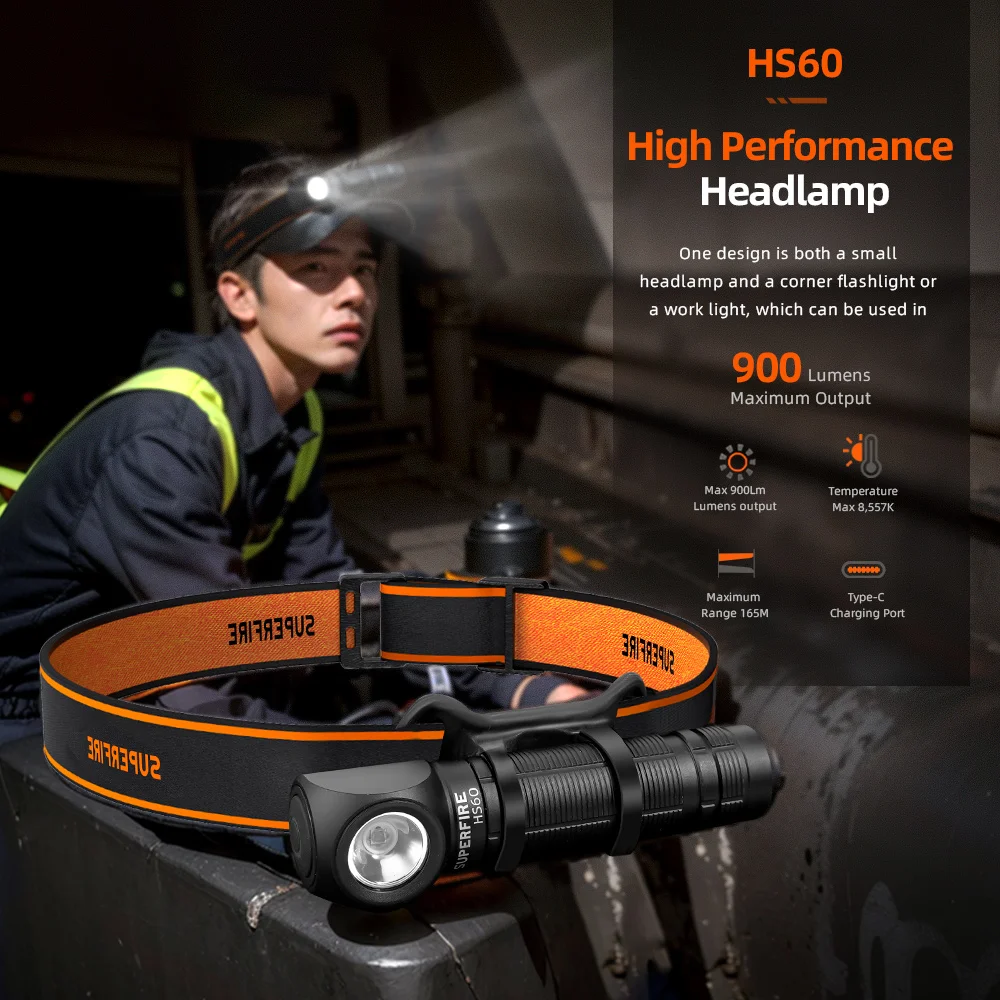 SUPERFIRE HS60 LED Magnetic Headlamp USB C Rechargeable Headlight 900LM Super Bright 18650 Head Flashlight Work Camp Light