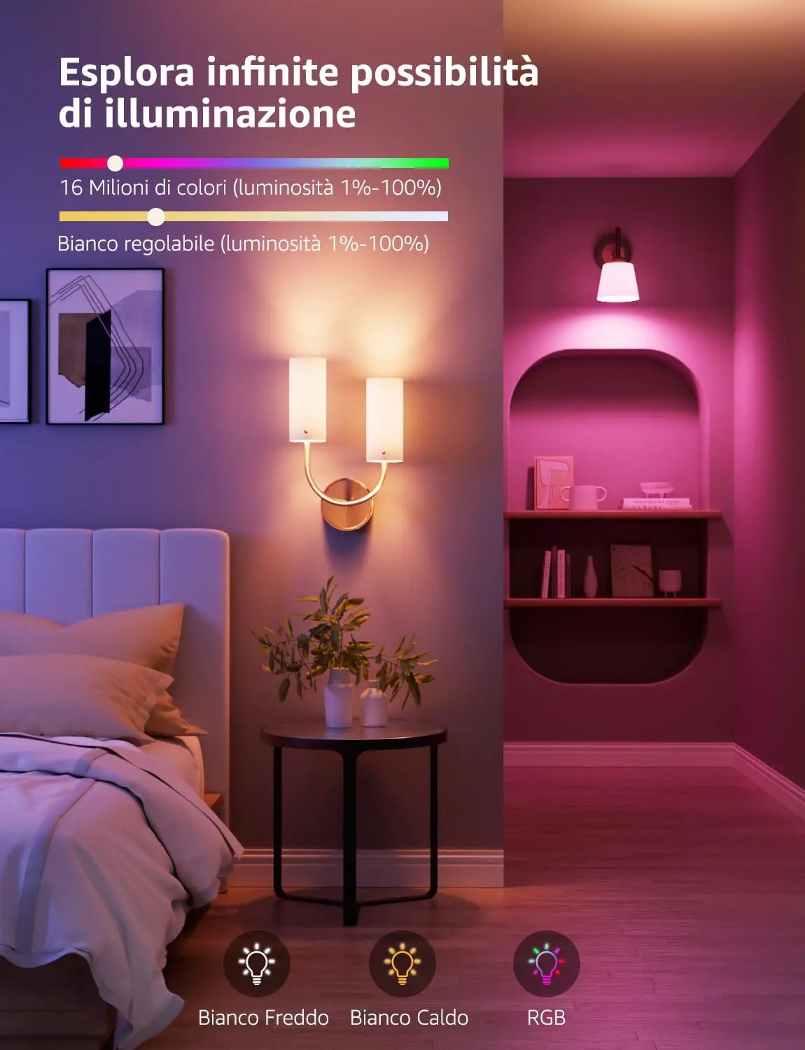 Tuya WiFi GU10 Smart LED Light Bulb Bluetooth GU10 Dimmable Lamps Smart Life App Control Spotlight Bulb Works With Alexa Google