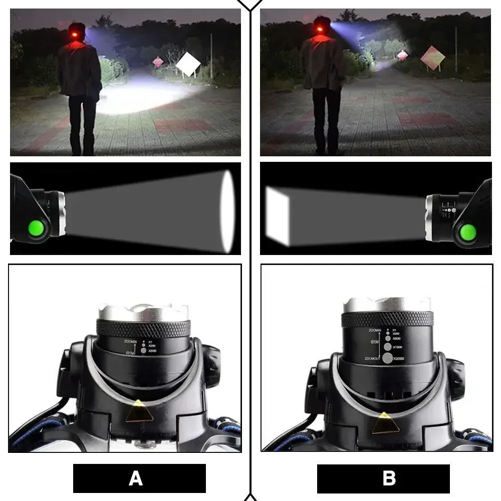 XIWANGFIRE T6 LED Headlamps Bright Heal Lamp18650 Long Endurance Lamp Rechargeable 3 Modes Torch Zoom Fishing Working Lantern