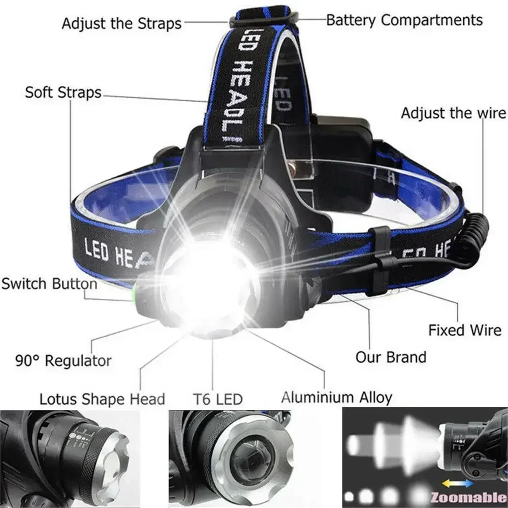XIWANGFIRE T6 LED Headlamps Bright Heal Lamp18650 Long Endurance Lamp Rechargeable 3 Modes Torch Zoom Fishing Working Lantern