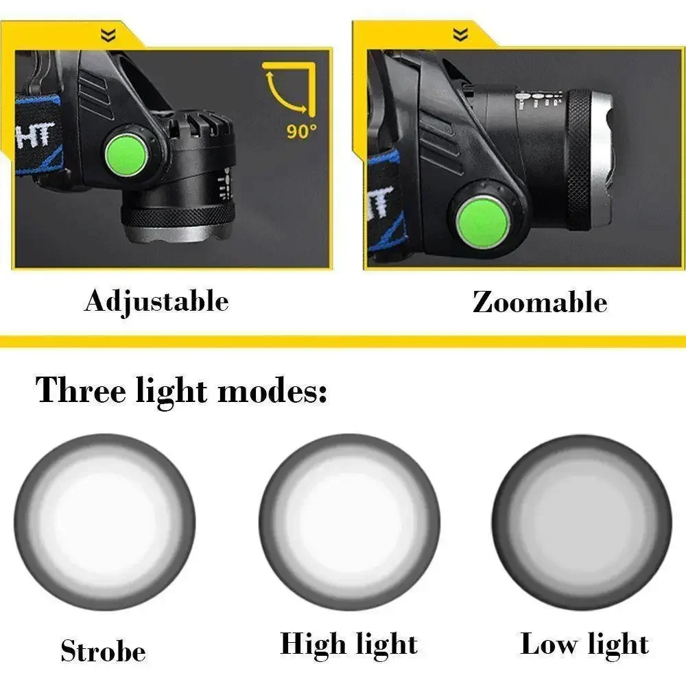 XIWANGFIRE T6 LED Headlamps Bright Heal Lamp18650 Long Endurance Lamp Rechargeable 3 Modes Torch Zoom Fishing Working Lantern